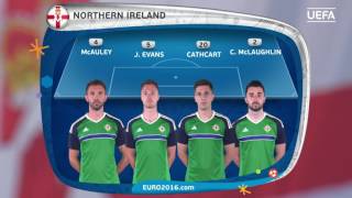 Northern Irelands starting lineup against Poland UEFA EURO 2016 [upl. by Reamy]