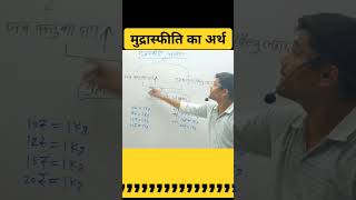 Inflation mudrasfiti upsc history ssc currentaffairs gk cso cpi wpi nsso class10th [upl. by Ojeibbob]