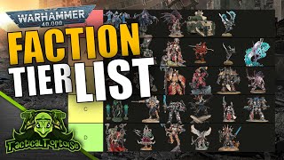 Updated 40k Faction Tier List How Did Each Army Survive the Dataslate [upl. by Rehpinnej]