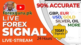 🔴EURUSD USDCAD USDJPY EURCHF GBPUSD AUDNZD GBPJPY BTCUSD Gold Silver Crude Oil LiveSignals [upl. by Eanar]