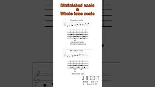 Diminished scale and Whole tone scale Tabs and notes [upl. by Harman]