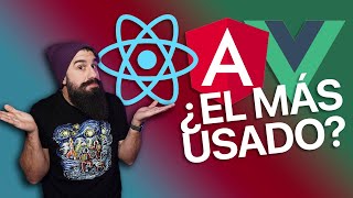 React Angular o Vue ¿Cuál tiene más ofertas de trabajo [upl. by Bak]