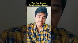 Four big teams Top 3 retain players 😮😮😮ytshorts ipl shorts [upl. by Prem]