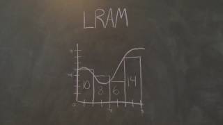 LRAM RRAM and MRAM Tutorial [upl. by Denae505]