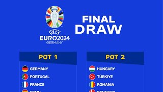 UEFA EURO 2024 draw pots [upl. by Adele]