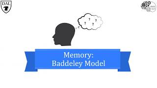 Tricky Topics Baddeley amp Hitch Working Memory Model [upl. by Stagg526]