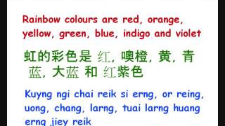 Colours in Kutien Foochow language 彩色用 古田话 福州话 来讲 [upl. by Aynad]