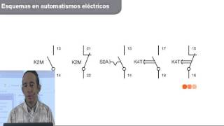 Esquemas en Automatismos Eléctricos [upl. by Gabbie]