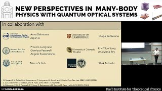 Monitored infiniterange interacting models measurement induced ▸ Rosario Fazio ICTP [upl. by Nicholle]