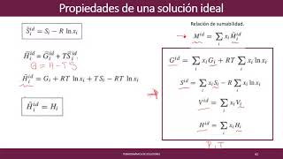 Fugacidad de especies en solución y la solución ideal [upl. by Assirhc]