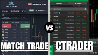 Match trader vs cTrader  Which One Is Better [upl. by Sully982]