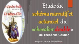 le schéma narratif et actanciel du quotchevalier doublequotThéophile Gautier [upl. by Stouffer]