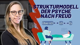 Das Strukturmodell nach Sigmund Freud  ÜberIchIchEs leicht erklärt [upl. by Ahsinroc]