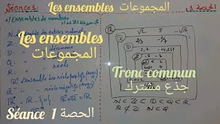 les ensembles séance 1 tronc commun المجموعاتجذع مشترك علمي الحصة 1 [upl. by Noami74]