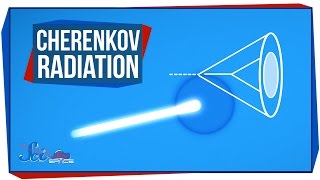 Cherenkov Radiation  Particles Faster Than the Speed of Light [upl. by Snah]