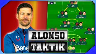 Xabi Alonsos vertikales Tiki Taka I FM24 Taktik Tutorial Bayer Leverkusen [upl. by Gintz983]