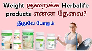 Unlocking Weight Loss Success with Herbalife Products  Weight loss package information [upl. by Buffum]