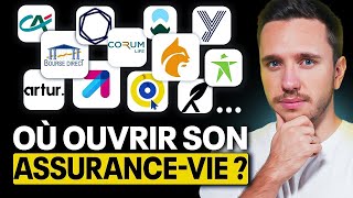 QUELLE ASSURANCEVIE CHOISIR  Comparatif Complet des Meilleurs Contrats [upl. by Hedwiga705]