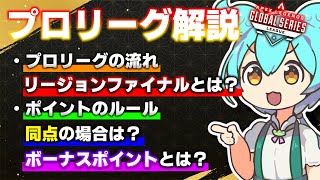 【ALGS】スプリット1 プロリーグの大会形式とルールを解説するのだ【ずんだもん解説】【世界大会】 [upl. by Jamesy]