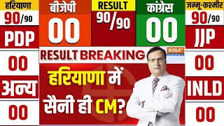 Election Result LIVE हरियाणा में सैनी ही CM  Haryana Election Result LIVE  BJP [upl. by Bork]