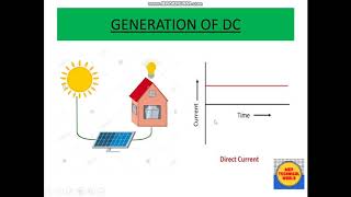 Introduction to AC and DC  Difference between AC amp DC [upl. by Ayota]