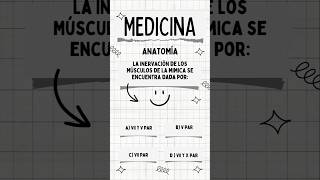 La INERVACIÓN de los MÚSCULOS DE LA MÍMICA esta dada por adivinanza anatomia quiz anatomiafaci [upl. by Amaerd]