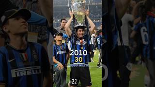 Inter Milan Champions League Winners 2010  Then Vs Now starting Lineup Comparison [upl. by Annawit]