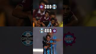 Como foi o 2007 do Grêmio Retrospectiva [upl. by Aninay]