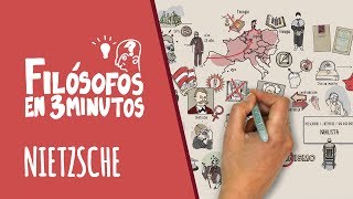 Nietzsche en 3 minutos [upl. by Amalbergas401]