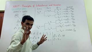 NEET Easy method for Trihybrid cross [upl. by Ahsimin]