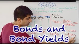 Bonds and Bond Yields [upl. by Hiett18]