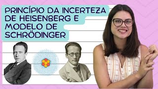 Aula 27  Princípio da incerteza de Heisenberg e modelo de Schrödinger [upl. by Suivat501]