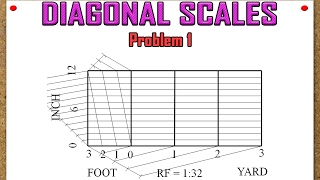 Diagonal Scales Problem 1 [upl. by Hoo993]