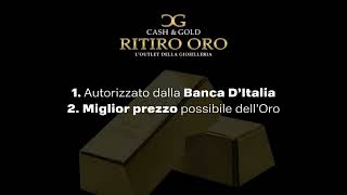 Oro Conviene Investire nel 2024 [upl. by Serene]