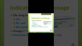 Meloxicam Indications and Dosage Explained pharmacology nsaids dosage [upl. by Nanreik872]