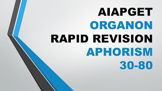 AIAPGET ORGANON RAPID REVISION APHORISM 3080letscrackaiapget [upl. by Elfstan148]