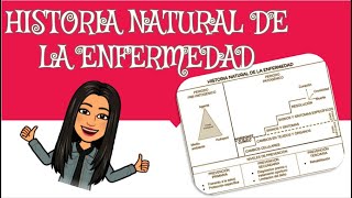 Historia natural de la enfermedad [upl. by Blanc996]