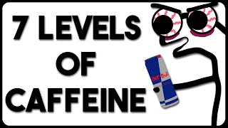 7 Levels Of Caffeine Addiction Ft The Duck [upl. by Harlin]