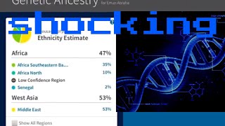 Eritrean DNA results ancestry Results 🤔 [upl. by Burton]