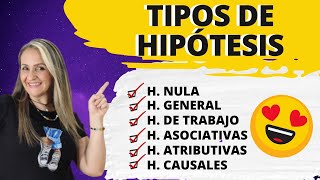 TIPOS DE HIPÓTESIS [upl. by Birgit]