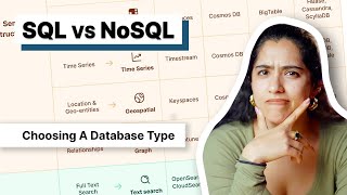 SQL vs NoSQL Explained in 4 Minutes [upl. by Letitia]