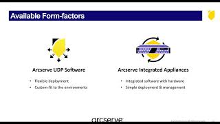 Arcserve UDP 90 Update [upl. by Eissirc]