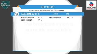 Eaglehawk CC 1st XI v Strathfieldsaye 1st XI Mens [upl. by Hau263]