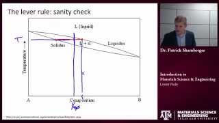 Phase Diagrams The Lever Rule Texas AampM Intro to Materials [upl. by Phillida]