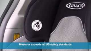 Graco Smart Seat AllinOne Car Seat [upl. by Nageek]