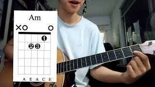 Deftones  Sextape  Guitar Chords Lesson [upl. by Africah]