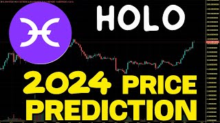 Holo HOT Realistic Price Prediction For 2024 HOT Price Chart Analysis [upl. by Belayneh552]