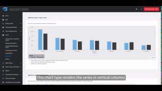 How to use HighCharts in WordPress with wpDataTables 20 [upl. by Aerdnahs]