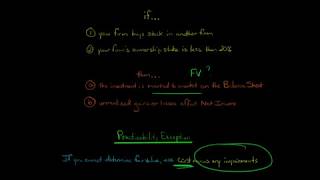 Accounting for Equity Investments at Cost The Practicability Exception [upl. by Esimorp]