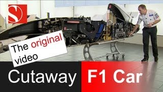 Cutaway F1 Race Car  The Original Video  Sauber F1 Team [upl. by Cornelie406]